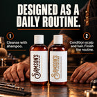 Samson's Shampoo + Conditioner Bundle
