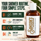 How to use Samson's Daily Nourishing Conditioner: shampoo and rinse, apply conditioner, let it sit while you wash, then rinse out